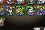 【パズドラ】11/1超絶スーパーゴッドフェス優勝者決定