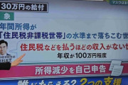 【速報】現金給付決定！一世帯30万円、ただし年収100万円以下の世帯に限る