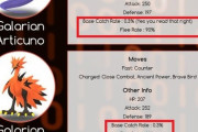 【ポケモンGO】ガラル三鳥捕獲率が判明！「捕獲率0.3％、逃走率90％」逃げすぎィ！