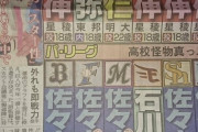 画像　報知の12球団ドラフト1位指名予想