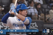 松本剛.212 0本 1打点 OPS.644