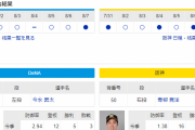 【虎実況】DeNA 対 阪神（横浜）[8/9]18:00～