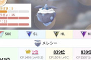 【ポケモンGO】「メレシー」のバーゲンセール！スーパーリーグが魔境に
