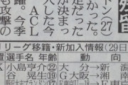 ◆J補強◆獲得失敗続きの浦和に朗報！エベルトン残留に続きフラメンゴMFペペ獲得の噂！