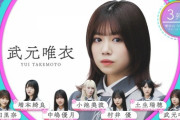 櫻坂46が3期生を選抜入りさせたことにより日向坂も選抜制が濃厚に。