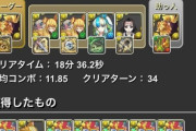【パズドラ】転生善逸強ない？たんねずより評価下なのが何かモヤモヤする