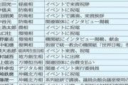 【緊急】自民党、サタンオールスターズだった