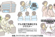 【新型コロナ】40都道府県で感染爆発❗もはや「首都圏問題」ではない