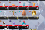 【ポケモンGO】土日しかレイドやり混めないのにシャドウレイドで邪魔されてる感凄いんだが