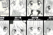 【画像】少女漫画家さん、40年で絵が変わりすぎる