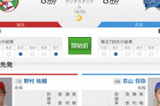 【試合実況】[2019/8/8］ DeNAベイスターズvs広島カープ　公式104戦目 18:00～