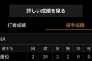 DeNA二軍、イーグルスとの試合は4-3で勝利　梶原猛打賞＆本塁打！
