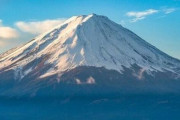 【朗報】富士山、軽装で登ろうとする人を拒否する事が可能に！いいぞもっとやれ！