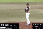 日ハム斎藤佑樹の今季2軍成績ｗｗｗｗｗｗｗｗ