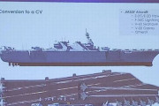 海自護衛艦「いずも」が正真正銘の空母へ…F-35Bの発着艦に必要な改修費31億円を計上！