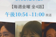【朗報】元SKE後藤理沙子がCBC制作のドラマで主演決定！