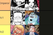 外国人が作ったONE PIECEの王下七武海強さランキングwww