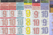 ジョジョASB制作者「ファミ通クロスレビューの点数は金で買えるとかいう噂があるがそんな事実は一切ない」