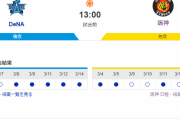 【虎実況】オープン戦　DeNA 対 阪神（横浜）[3/15]13:00～