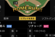 【悲報】阪神タイガースの2軍今年のドラ1&ドラ2で7失点ｗｗｗｗｗｗｗｗ