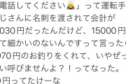 プロ雀士「タクシーに乗ったら会計が12030円だった。15000円払ってお釣りで3000円貰えるかと思ったら2970円。二度と使わねえ！」→炎上
