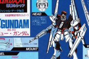 【画像あり】νガンダム（ダブル・フィン・ファンネル装備）さん、時代や立体物や登場メディアによってフィンファンネルの背負い方が安定しない…