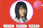 【櫻坂46】2ndシングル選抜メンバー発表！！センターは森田ひかる