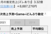 【悲報】FGOさん、完全にウマにぶちのめされるｗ