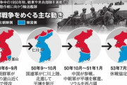 【中国メディア】米豪日比がまた「小会合」 地域の平和・安全観に衝撃