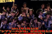 DMMにてAKB12期生コメンタリー動画の 配信がスタート??✨✨