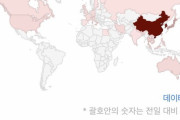 中絶率,詐欺,誣告罪,コロナ感染率で韓国は世界1位だ もう二度と日本には負けない 日本程度ならいつでも勝てる 韓国の反応
