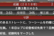 【プロスピA】髙橋遥人、寸評ではツーシームに言及されてるのに…【画像】