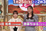 【乃木坂46】与田祐希、斎藤ちはるアナと『ナニコレ珍百景』収録後インタビュー🎤