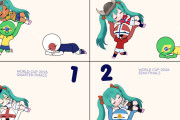 【画像】外人、『初音ミクの呪い』に気がつくwwwwwwwwwwwwww