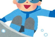 なんG民はスキーとかスノーボードしないんか？