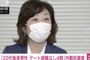 【悲報】20代男性の7割「配偶者、恋人はいない」4割「デートの経験がない」
