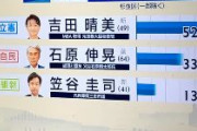 【速報】ノビテル落選！