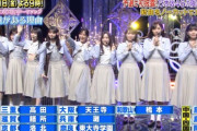 【gifあり】これは、投げ方の研究してるのかなwwwwww【乃木坂46】
