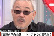 【表現の不自由展】井筒和幸監督「目の前に晒されて不快なものも認めろというのが２１条の表現の自由。それは公権力が守るもの」