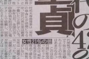 【悲報】20代の童貞、42%まで増えていた