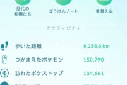 【ポケモンGO】色違い実装ポケモンを持ってるって95%の人の話では集め方はこういうことらしい！