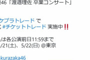 チケプラ公式ツイッター担当、櫻坂46渡邉理佐の愛称を”りさぽん”と勘違いしてしまう