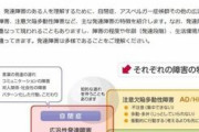 「発達障害ではないか」SNSで他人を決めつける危険性専門家が警鐘...言われた相手や当事者への影響とは