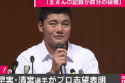 【悲報】清宮幸太郎、コロナのせいで王貞治の868本記録更新に黄色信号