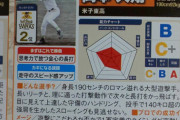 巨人、育成１位岡本、３位笠島から入団拒否を食いそう