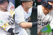 【現役ドラフト一覧】１２選手が移籍　阪神・井上がロッテへ　巨人は日本ハム・松浦を獲得　鷹１９年ドラ１佐藤が楽天へ