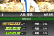 【プロスピA】OB大島康徳また欲しいな…謎に「代打」付いてたけど