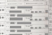 【速報】 愛知県さん「全国のパヨ様、ご自由にどうぞ」⇒ 大村知事リコール署名簿を公開ｗｗｗｗｗｗ