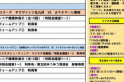 Ｊ２秋田・新スタジアム整備　知事、事業費に難色　市「県も負担を」