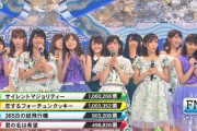 乃木坂からミリオンヒット曲はたくさん出るのに「国民的ヒット曲」が一向に出ない原因って何だと思う？